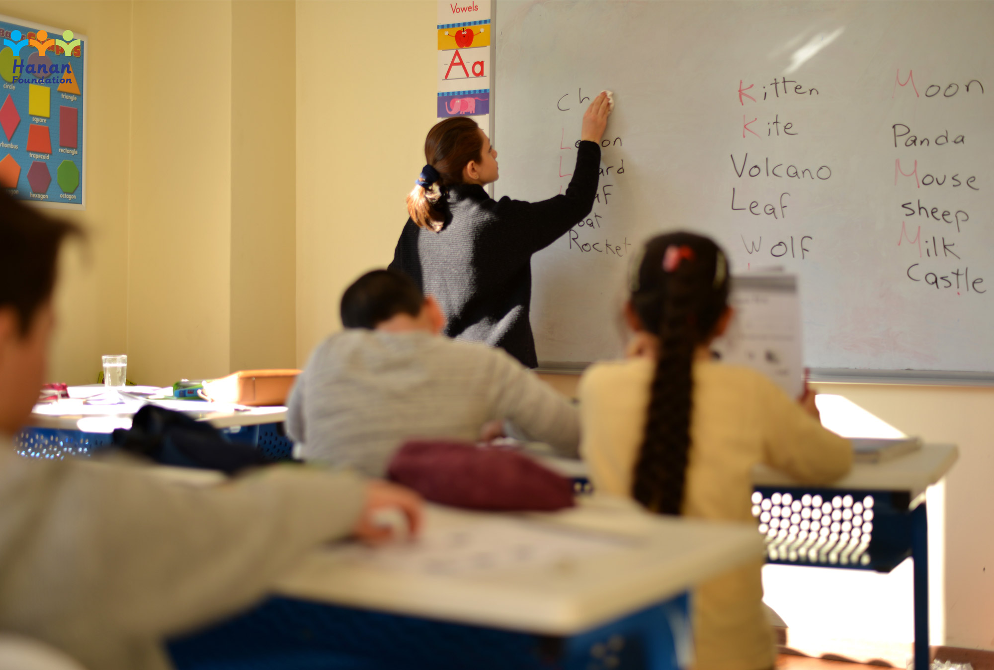 Hanan Foundation English Language Goals